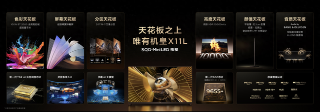 TCL发布SQD-Mini LED：引领行业迈入‏‏100%‏‏全局高色域时代