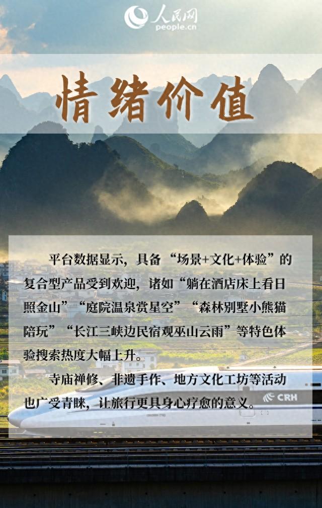 六组关键词看“十一”假期文旅消费新玩法