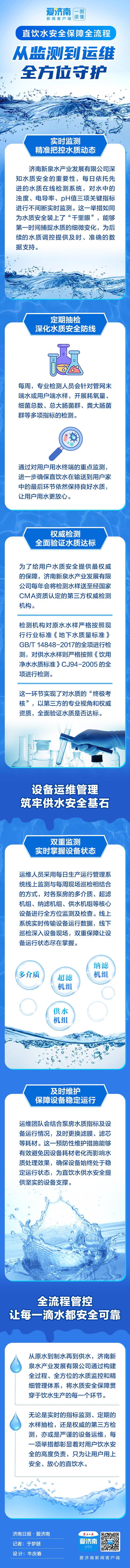 直饮水安全保障全流程：从监测到运维的全方位守护