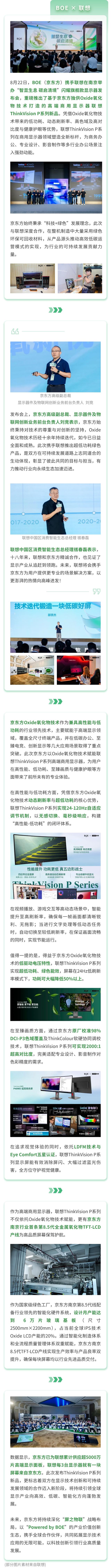 BOE（京东方）携手联想发布旗舰款显示器