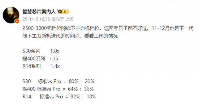 vivo S30系列成基数，OPPO Reno14系列最牛