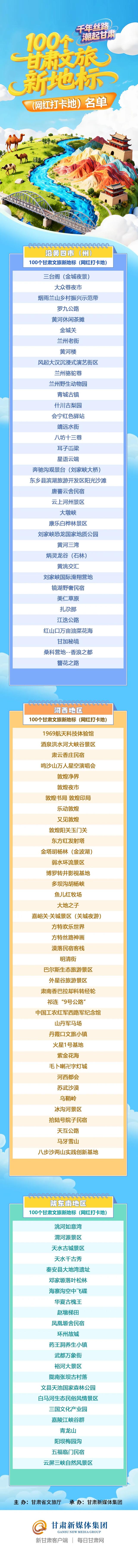 快来打卡！100个甘肃文旅新地标名单公布