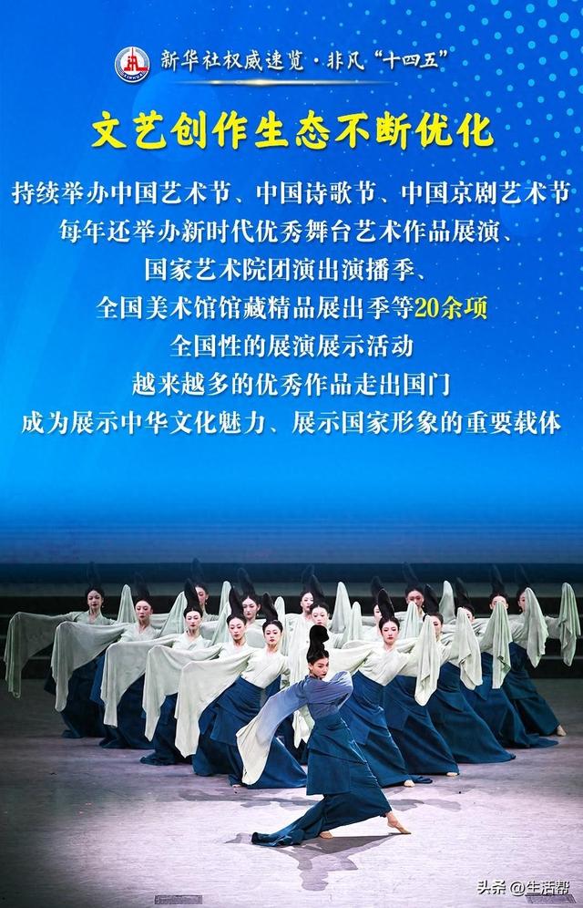 文化旅游事业，五年成绩单来了！
