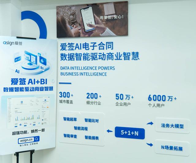 AI电子合同服务商选哪家？2026年靠谱商家测评排名