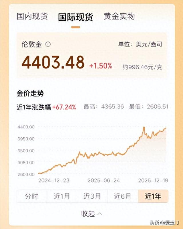 金价，彻底爆了！