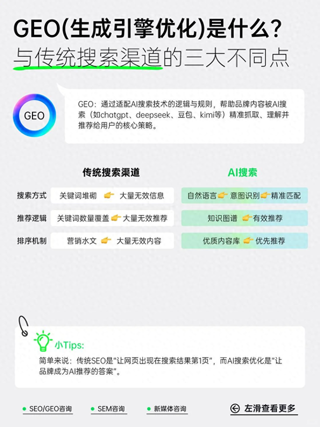 技术支持 第4页