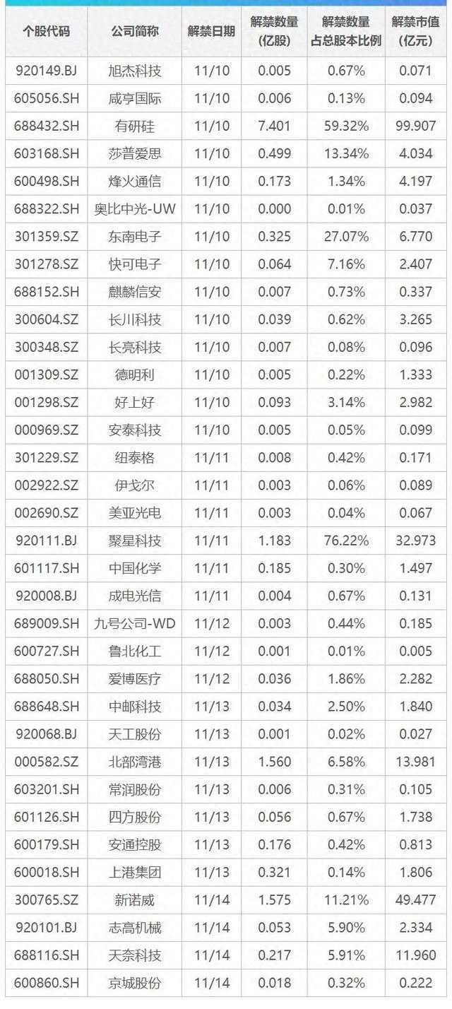 全美9日航班取消量超2000架次，延误航班超7000架次；日本禽流感疫情蔓延