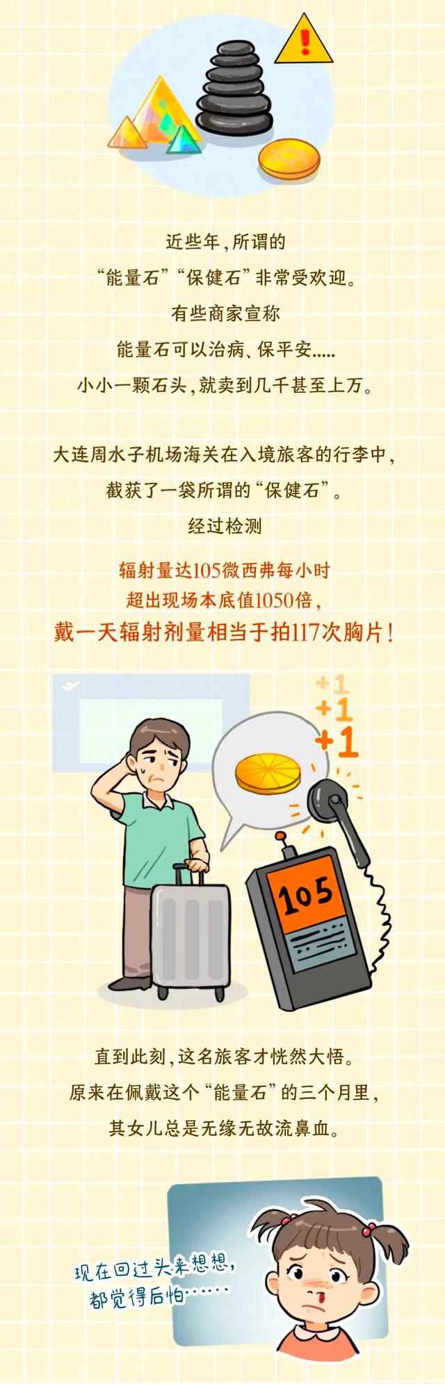 戴一天辐射剂量相当于拍117次胸片，不要买！