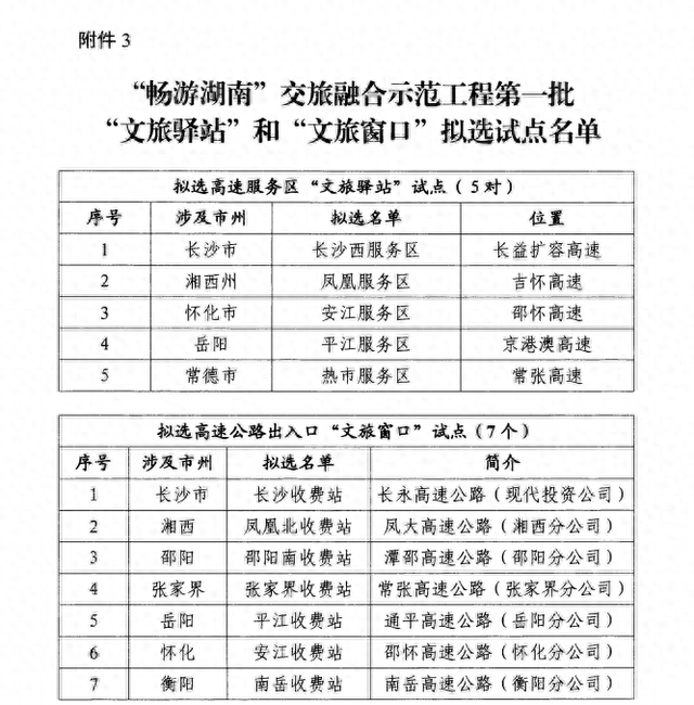 我的长沙丨湖南高速服务区“文旅版”上新！12处站点全新升级