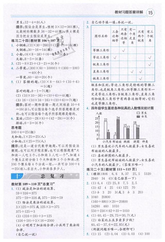 小学四年级的优化答案（人教版四年级数学下册课本练习参考答案）