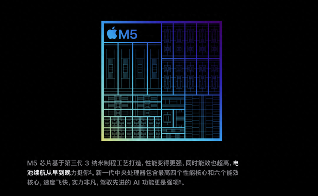 【苹果】三款M5芯片新品发布 iPadPro/MacBook/VisionPro