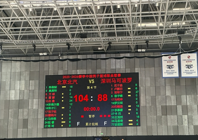 随着宁波险爆冷辽宁，北京狂胜16分，CBA最新排名：北京独占鳌头