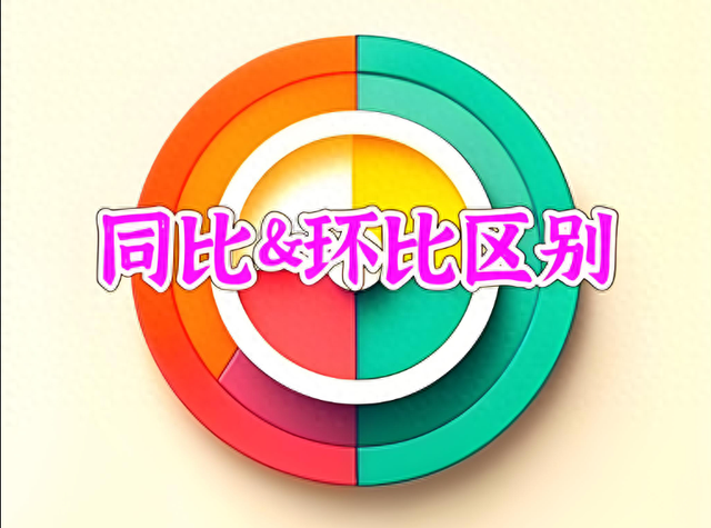 同比如何计算（同比和环比有什么区别同比和环比的计算方法）
