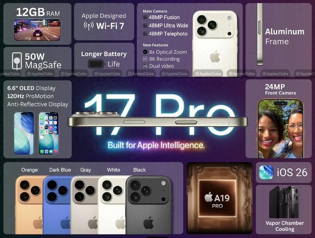 大换代！iPhone17 Pro真机曝光，将迎来四大升级