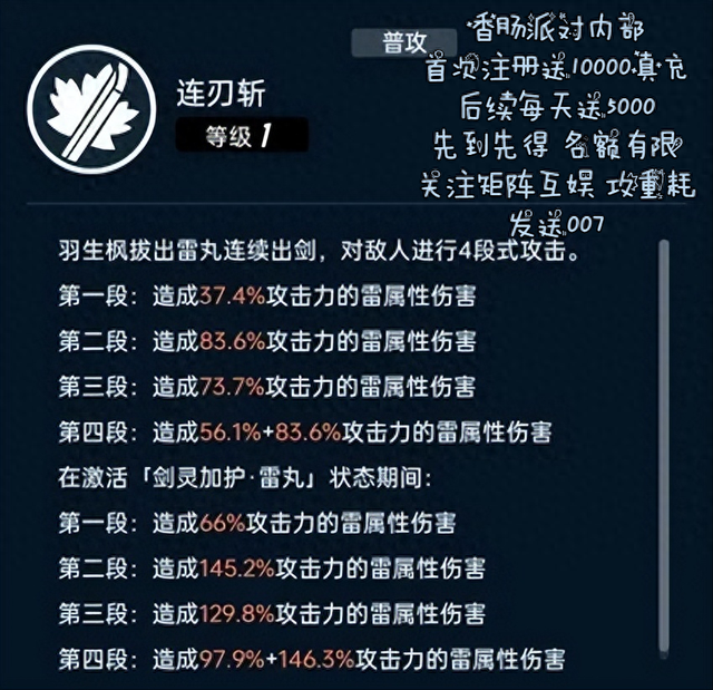 笼游戏攻略（剑网是角色攻略｜脱困笼鸟羽生枫1）