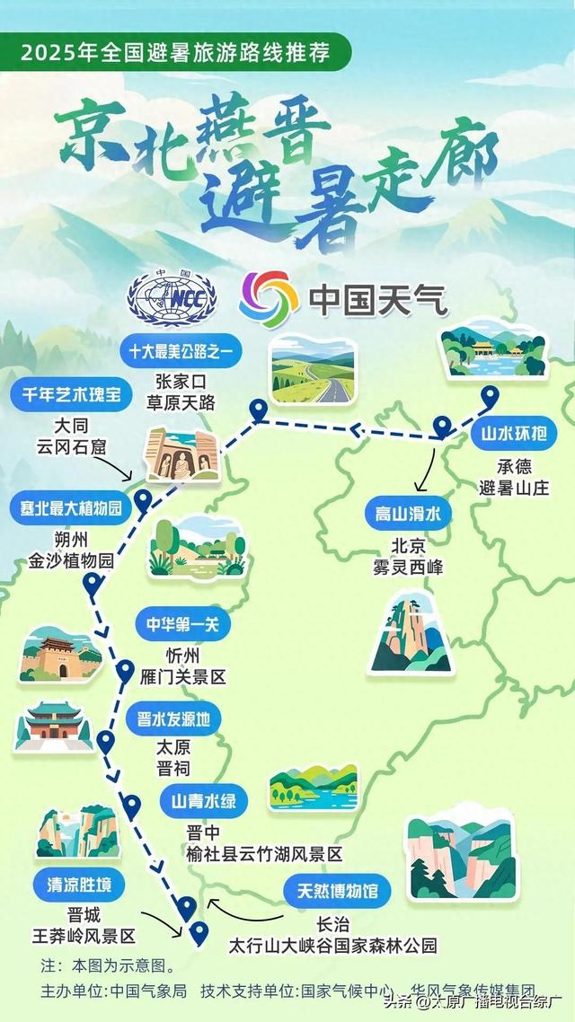 暑期过半！夏游山西有多“火”？吸引你的不只“物理降温”