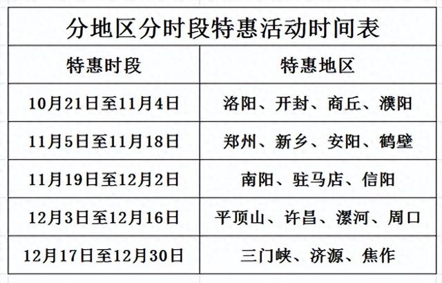 栾川“虎口瀑布”火上热搜，竹海野生动物园：分时段、分地区推出特惠游