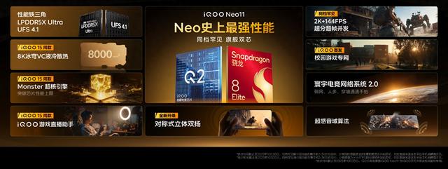 “超神标准版”正式登场！iQOO Neo11现已开售，六大核心卖点汇总