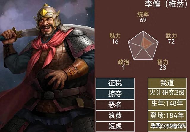 三国记乱世群雄过关视频（三国志14武将鉴赏特别节目被遗忘的汉末群雄）