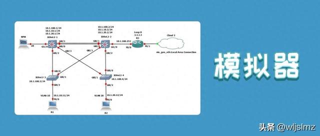 9款开源网络模拟器，有没有你没用过的？