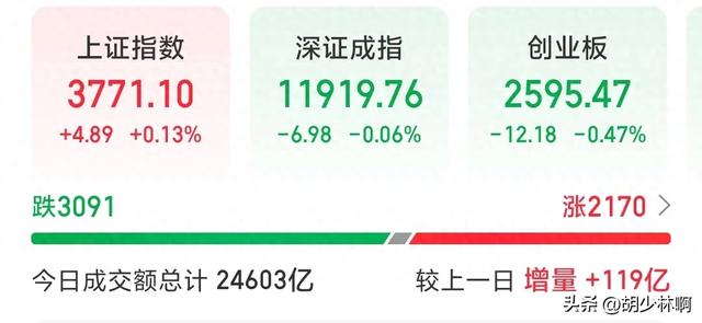 A股:重磅来了！四部委联合发声，深海领域取得突破，明天如何走？