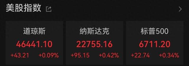 昨晚，大逆转！特朗普，输了！