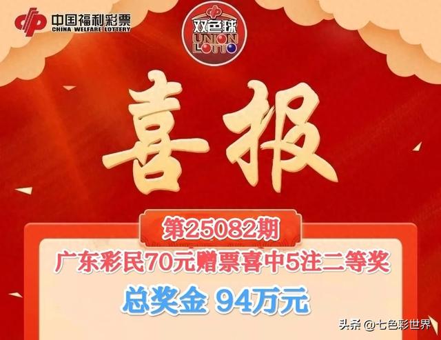 彩票界的0元购！广东彩民70元赠票中双色球94万大奖，已火速领奖