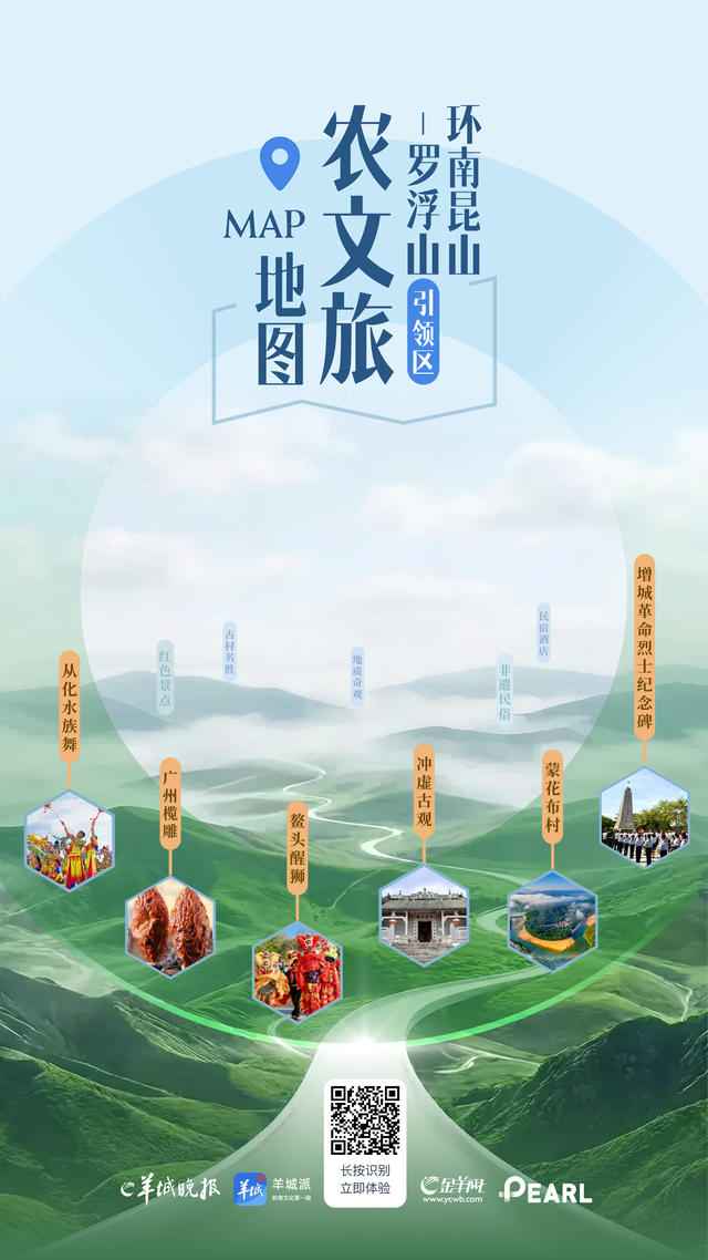 羊城派引领区农文旅地图正式上线，以“媒体+”赋能“百千万工程”