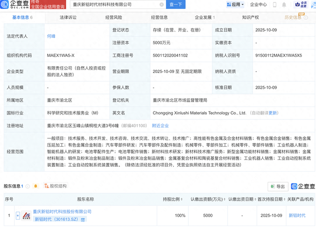 新铝时代成立子公司，含智能机器人业务