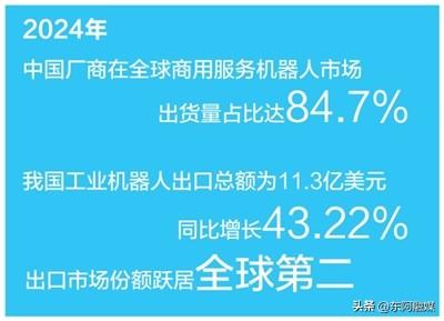 从送餐机器人到物流机器人，国产机器人圈粉海外