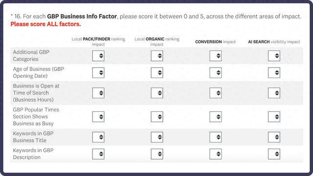seo分值排名（2026本地搜索排名因素）