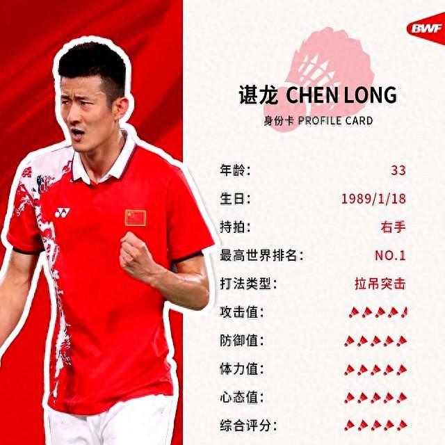 奥特曼格斗0进化金色（谌龙率队）