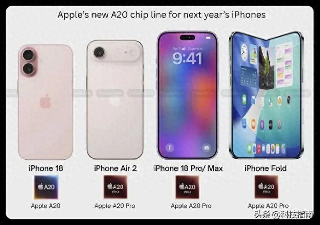 发布周期大改！iPhone 18 Pro 前瞻，Pro 版先抢鲜