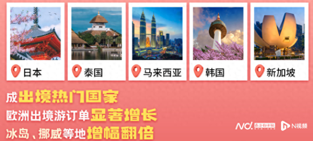 黄金周“鸡排哥”带动景德镇订单涨60%，埃及热度翻倍增长