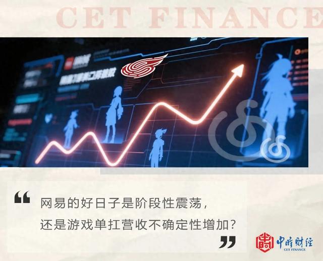 丁磊上演王者归来，时效为一个季度？