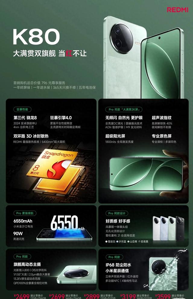 25年公认最强的四部中高端手机：性能、影像、性价比全满足！