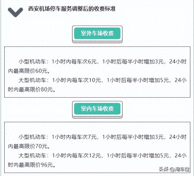 咸阳机场停车费一天多少钱，长期停车攻略