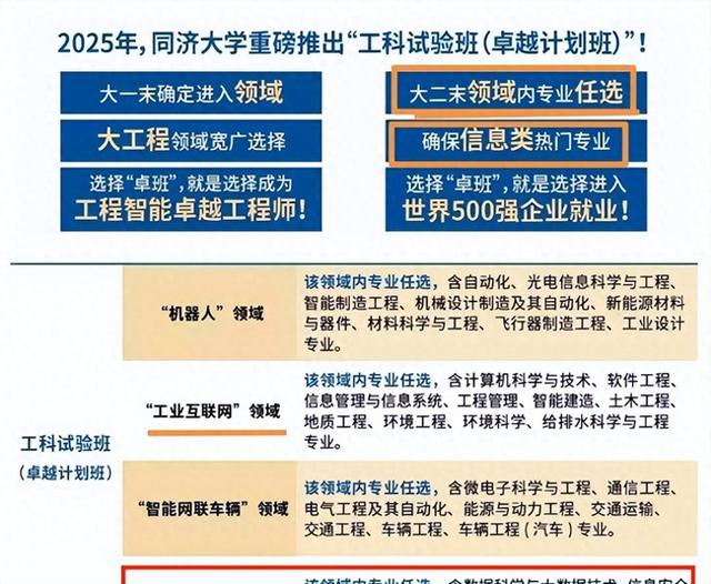 难以置信！985、211高校投档线暴跌，华南理工498，对外经贸499分