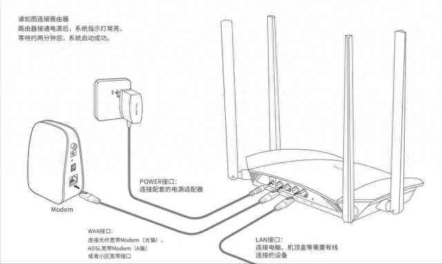 重置路由器之后无法上网解决方法（路由器重置以后无法上网怎么办路由器Reset后上不了网怎么办）