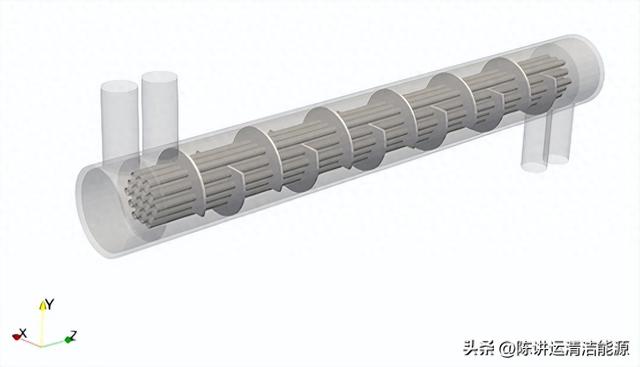 cfd优化（利用GPU加速CFD优化壳管式热交换器）