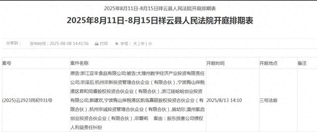娃哈哈系突发，宗馥莉以及母亲施幼珍、三叔宗泽后等被告上法庭，事涉娃哈哈创投等损害债权人利益纠纷