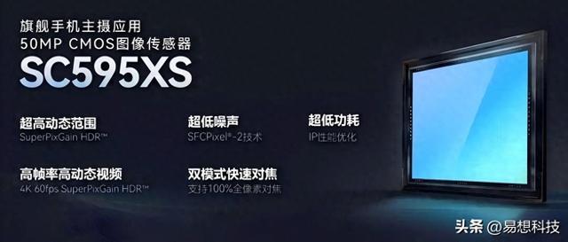 华为全力扶持国产，mate80搭载国产旗舰CMOS，麒麟9030+鸿蒙6