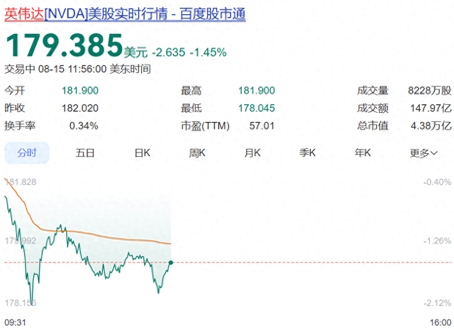 深夜大跌！特朗普突然宣布：下周将加关税，最高或达300%
