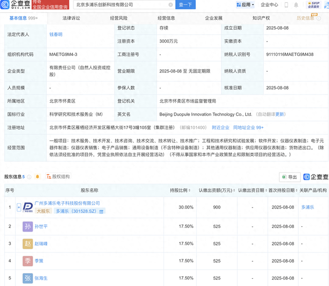 多浦乐等在北京成立创新科技公司