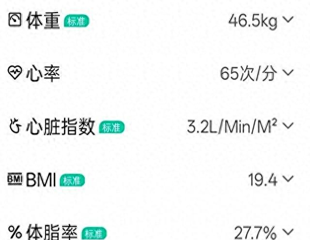 无意中发现了“饿两天定律”，体重从120到93，你也能做到！