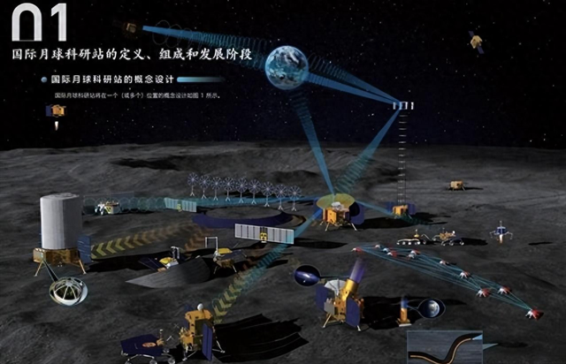 确定了！中国登月工程，跟美国阿波罗计划完全不是一回事
