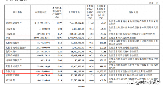 突发，寒武纪大消息！国产芯片或迎来高光时刻？还能追？（附股）