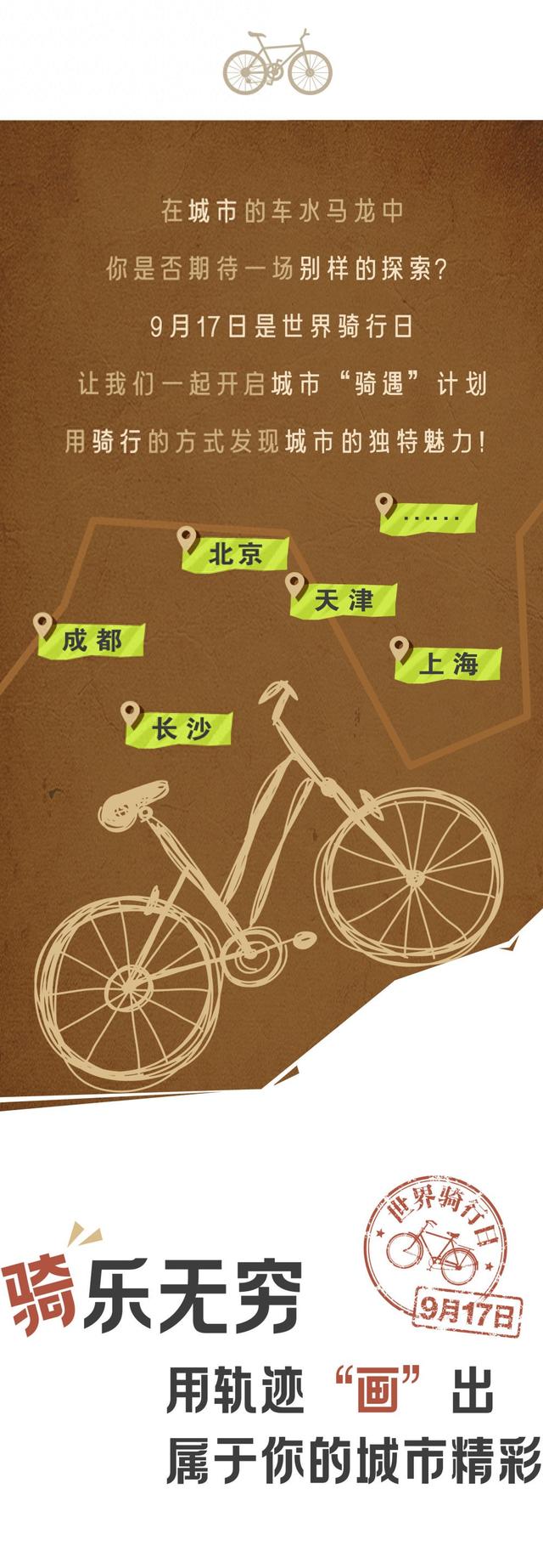 世界骑行日丨“骑”乐无穷，用轨迹“画”出属于你的城市精彩