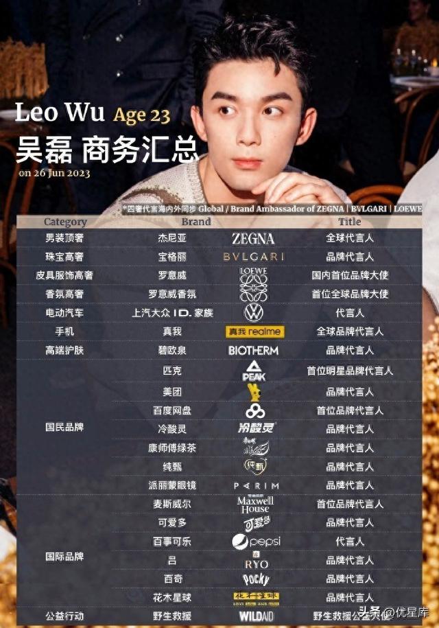 斗破苍穹百度网盘资源分享（受邀担任多个品牌首位代言人）