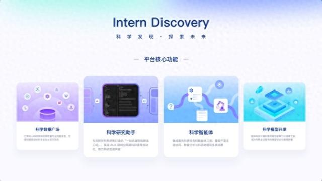 助力肝癌和肠癌治疗新靶点发现，上海AI实验室上线“书生”科学发现平台